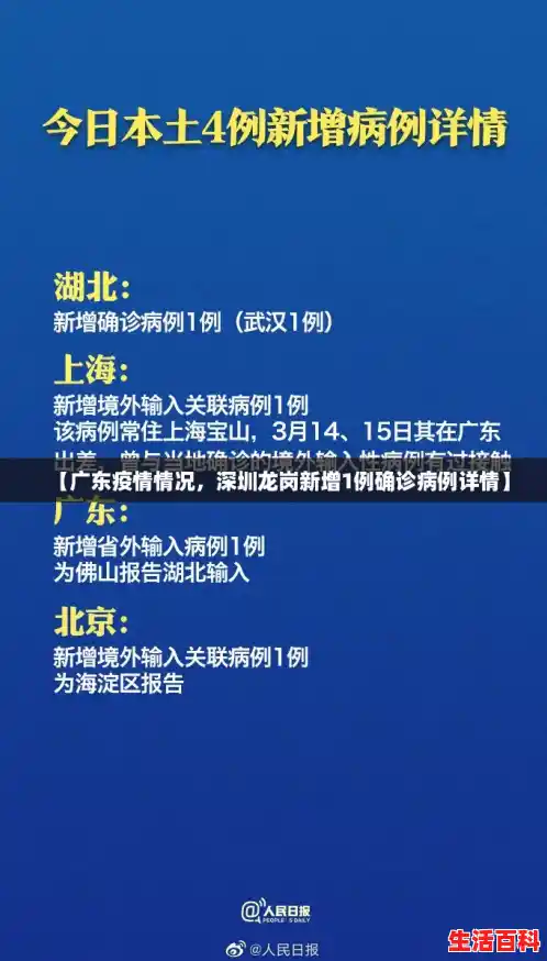 【广东疫情情况，深圳龙岗新增1例确诊病例详情】