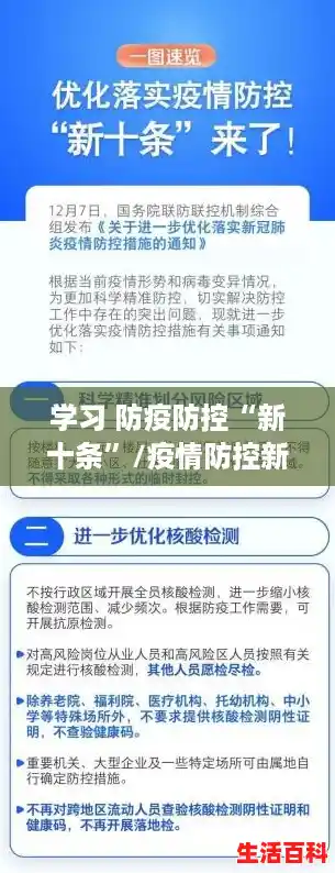 学习 防疫防控“新十条”/疫情防控新十条来了