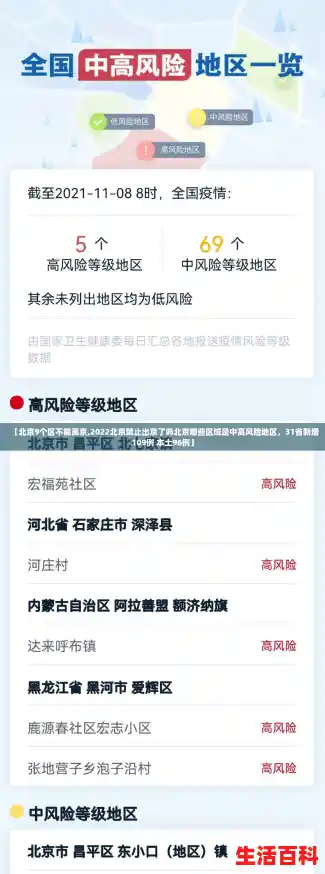 【北京9个区不能离京,2022北京禁止出京了吗北京哪些区域是中高风险地区，31省新增109例 本土96例】