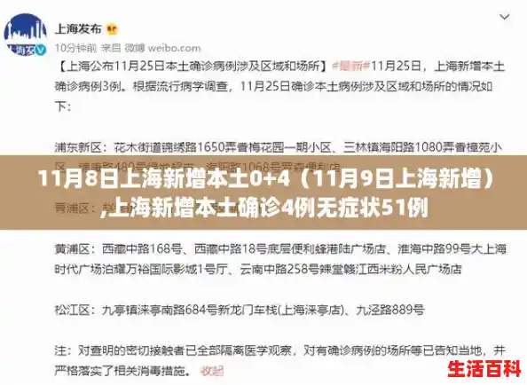 11月8日上海新增本土0+4（11月9日上海新增）,上海新增本土确诊4例无症状51例