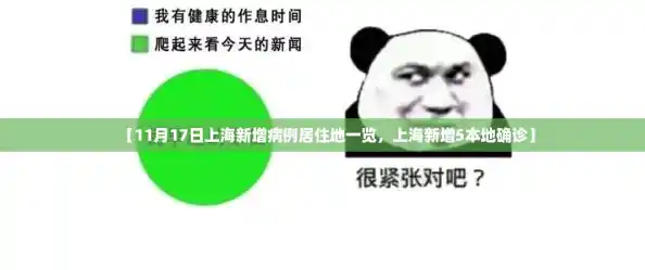 【11月17日上海新增病例居住地一览，上海新增5本地确诊】