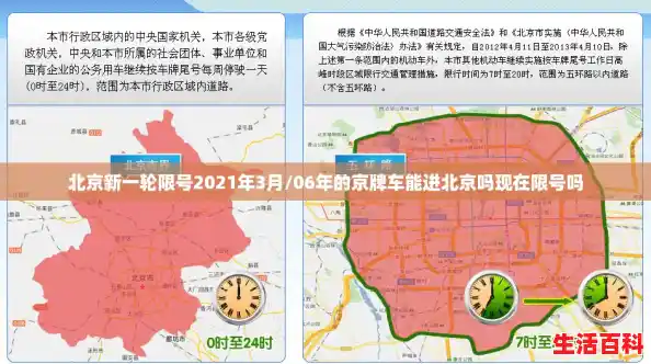 北京新一轮限号2021年3月/06年的京牌车能进北京吗现在限号吗 北京新一轮限号2021年3月/06年的京牌车能进北京吗现在限号吗