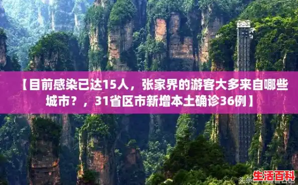 【目前感染已达15人，张家界的游客大多来自哪些城市？，31省区市新增本土确诊36例】