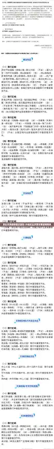 进出天津最新规定通知/外地车出天津市里受限制吗 进出天津最新规定通知/外地车出天津市里受限制吗