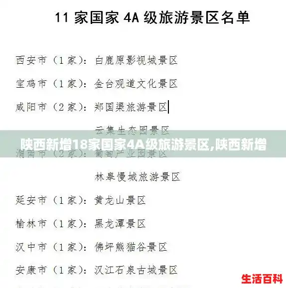 陕西新增18家国家4A级旅游景区,陕西新增 陕西新增18家国家4A级旅游景区,陕西新增