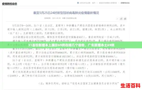 31省份新增本土确诊69例在哪几个省份，广东新增本土69例