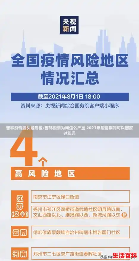 吉林疫情源头是哪里/吉林疫情为何这么严重 2021年疫情期间可以回家过年吗 吉林疫情源头是哪里/吉林疫情为何这么严重 2021年疫情期间可以回家过年吗