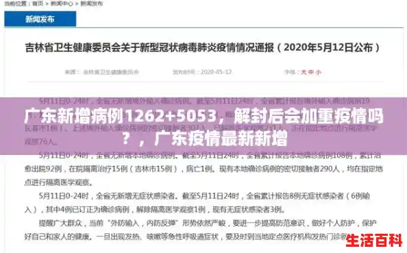广东新增病例1262+5053,解封后会加重疫情吗?,广东疫情最新新增 广东新增病例1262+5053,解封后会加重疫情吗?,广东疫情最新新增