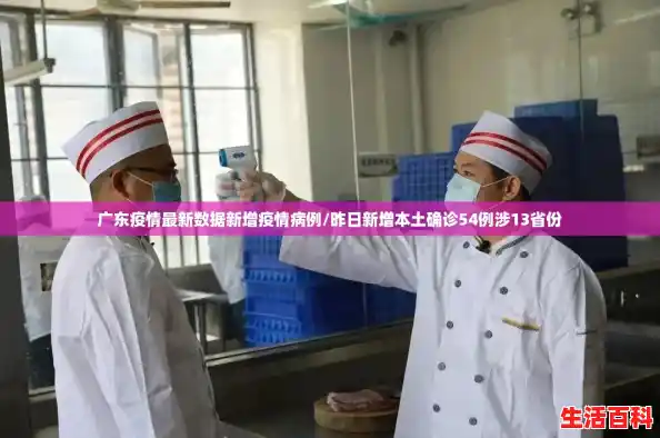 广东疫情最新数据新增疫情病例/昨日新增本土确诊54例涉13省份