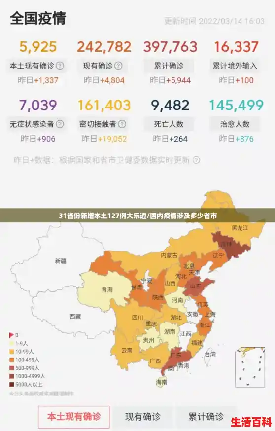 31省份新增本土127例大乐透/国内疫情涉及多少省市