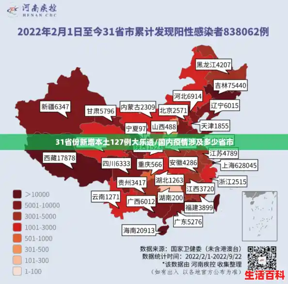 31省份新增本土127例大乐透/国内疫情涉及多少省市