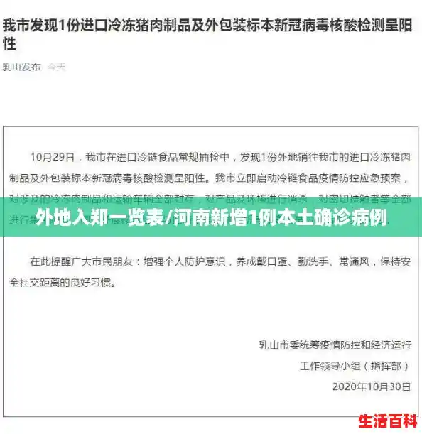 外地入郑一览表/河南新增1例本土确诊病例