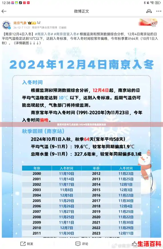 南京对苏州几点结束/2024年南京疫情最新消息