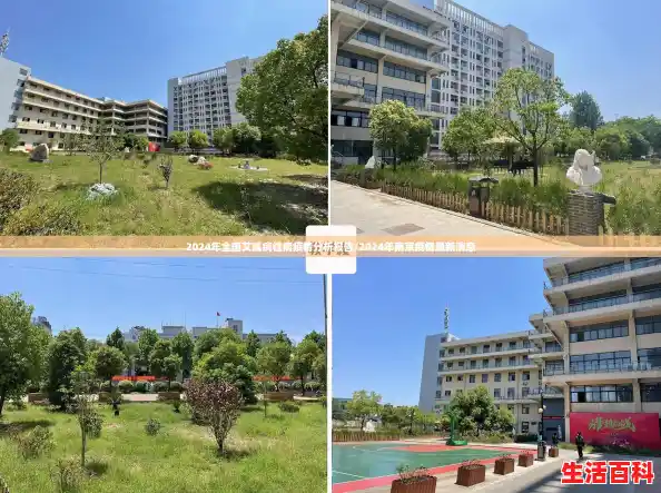 2024年全国艾滋病性病疫情分析报告/2024年南京疫情最新消息