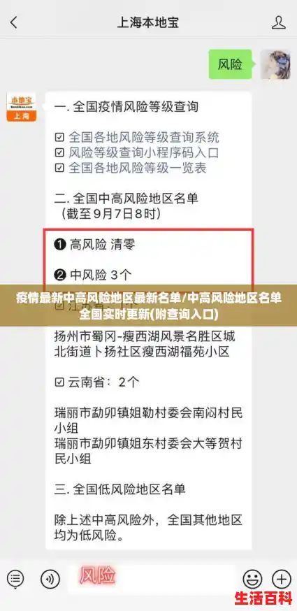 疫情最新中高风险地区最新名单/中高风险地区名单全国实时更新(附查询入口)