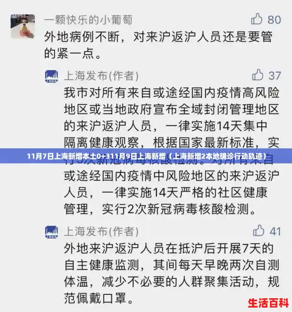 11月7日上海新增本土0+311月9日上海新增（上海新增2本地确诊行动轨迹）