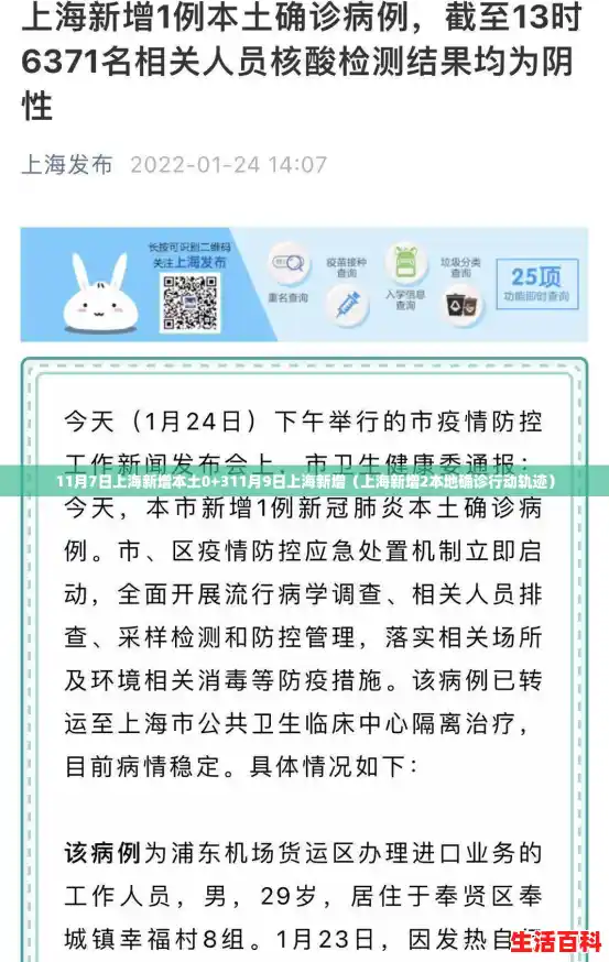 11月7日上海新增本土0+311月9日上海新增（上海新增2本地确诊行动轨迹）
