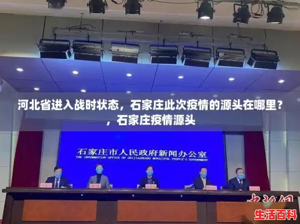 河北省进入战时状态,石家庄此次疫情的源头在哪里?,石家庄疫情源头 河北省进入战时状态,石家庄此次疫情的源头在哪里?,石家庄疫情源头