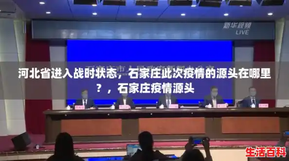 河北省进入战时状态,石家庄此次疫情的源头在哪里?,石家庄疫情源头 河北省进入战时状态,石家庄此次疫情的源头在哪里?,石家庄疫情源头