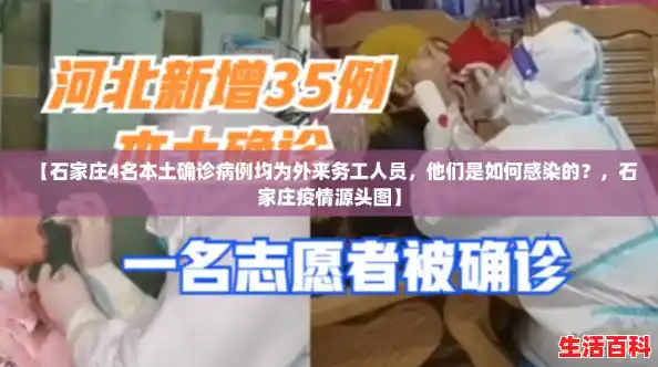 【石家庄4名本土确诊病例均为外来务工人员,他们是如何感染的?,石家庄疫情源头图】 【石家庄4名本土确诊病例均为外来务工人员,他们是如何感染的?,石家庄疫情源头图】