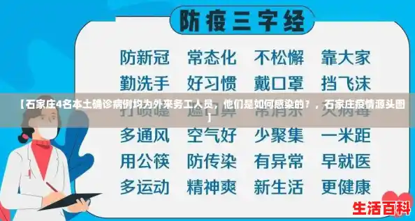 【石家庄4名本土确诊病例均为外来务工人员,他们是如何感染的?,石家庄疫情源头图】 【石家庄4名本土确诊病例均为外来务工人员,他们是如何感染的?,石家庄疫情源头图】