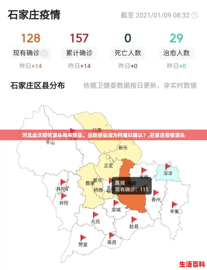 河北此次疫情源头尚未查实,当地感染源为何难以确认?,石家庄疫情源头 河北此次疫情源头尚未查实,当地感染源为何难以确认?,石家庄疫情源头