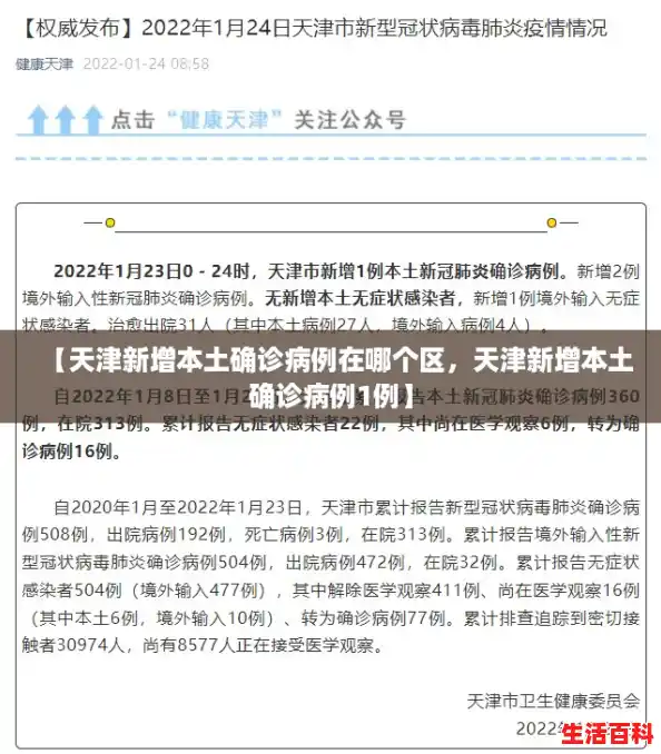 【天津新增本土确诊病例在哪个区,天津新增本土确诊病例1例】 【天津新增本土确诊病例在哪个区,天津新增本土确诊病例1例】