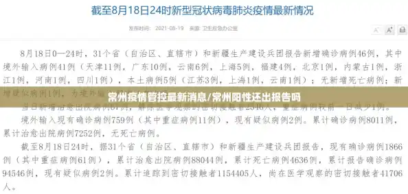 常州疫情管控最新消息/常州阳性还出报告吗 常州疫情管控最新消息/常州阳性还出报告吗