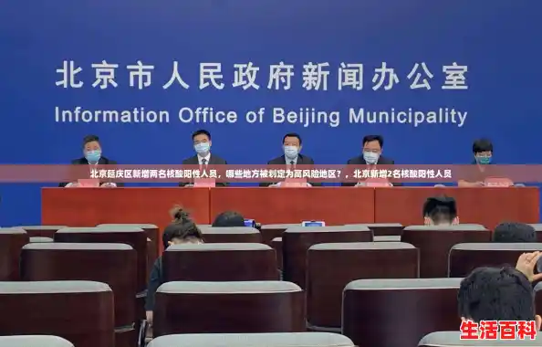 北京延庆区新增两名核酸阳性人员,哪些地方被划定为高风险地区?,北京新增2名核酸阳性人员 北京延庆区新增两名核酸阳性人员,哪些地方被划定为高风险地区?,北京新增2名核酸阳性人员