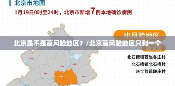 北京是不是高风险地区？/北京高风险地区只剩一个