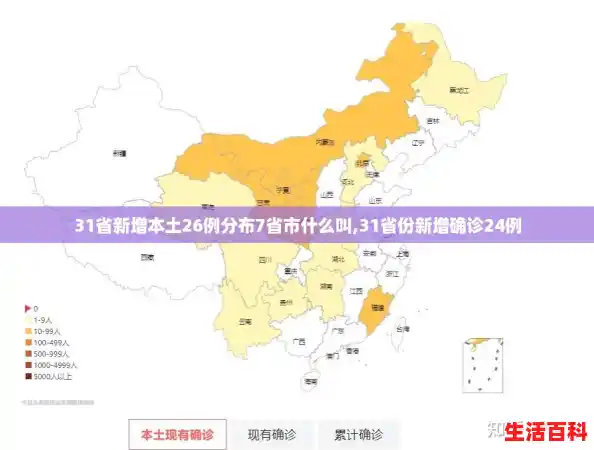 31省新增本土26例分布7省市什么叫,31省份新增确诊24例