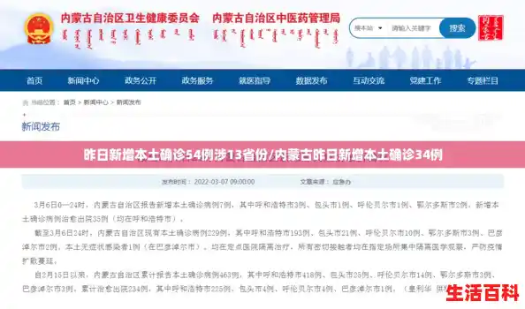 昨日新增本土确诊54例涉13省份/内蒙古昨日新增本土确诊34例 昨日新增本土确诊54例涉13省份/内蒙古昨日新增本土确诊34例