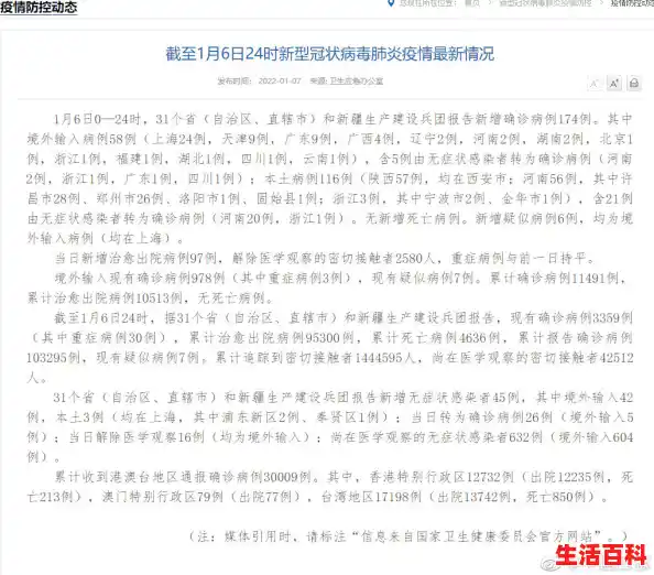 11月28日山东新增本土确诊病例56例+本土无症状感染者808例（31省新增本土61例v）