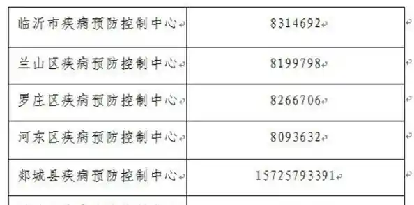泰安市疾控中心关于河南郑州入泰人员紧急提醒/郑州新增1例无症状感染者 泰安市疾控中心关于河南郑州入泰人员紧急提醒/郑州新增1例无症状感染者