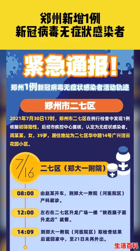 郑州新增1例无症状感染源/这趟列车多人感染,涉及三省多地,多地发布紧急提醒 郑州新增1例无症状感染源/这趟列车多人感染,涉及三省多地,多地发布紧急提醒