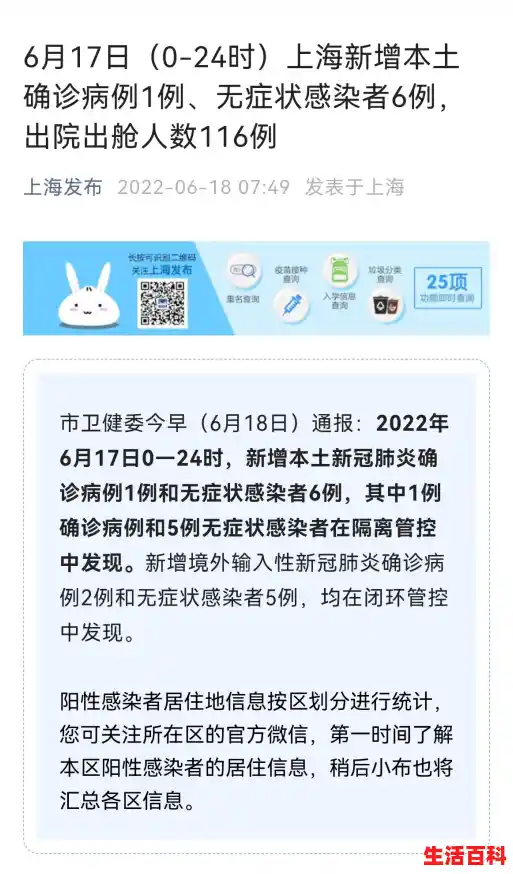 上海疫情源头最新消息/上海疫情最新动态 上海疫情源头最新消息/上海疫情最新动态