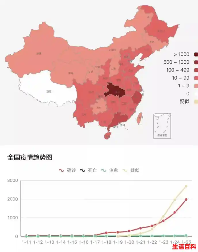 31省份新增61例本土确诊广东22例（浙江新增1例无症状是哪里的）