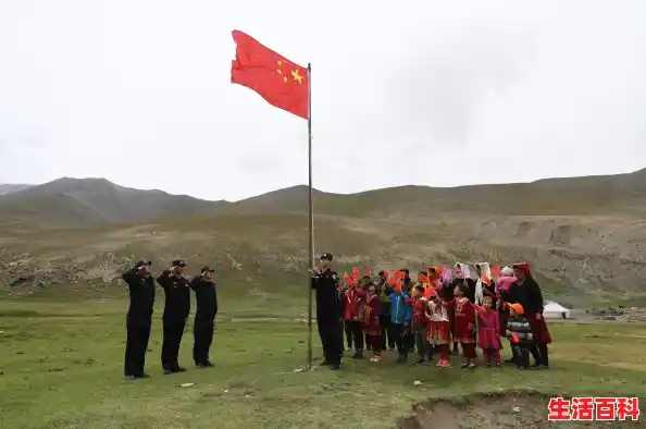 疫情为什么又突然爆发？（喀什疫情或与气温有关）