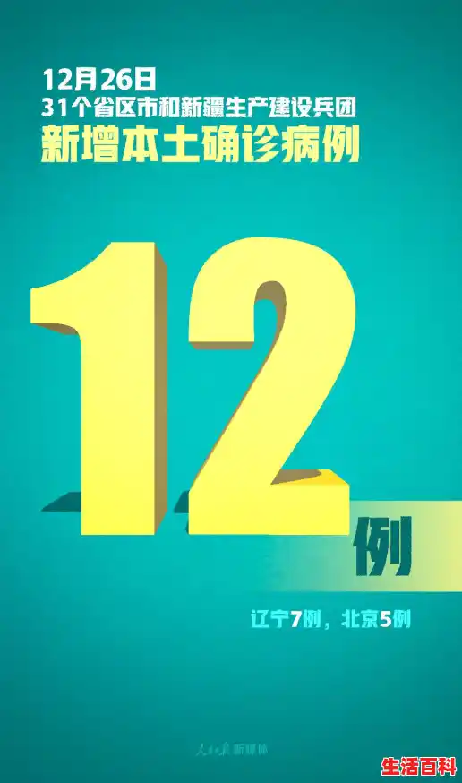 31省增80例本土确诊，这些病例涉及到了哪些地区？,31省份新增90例本土确诊
