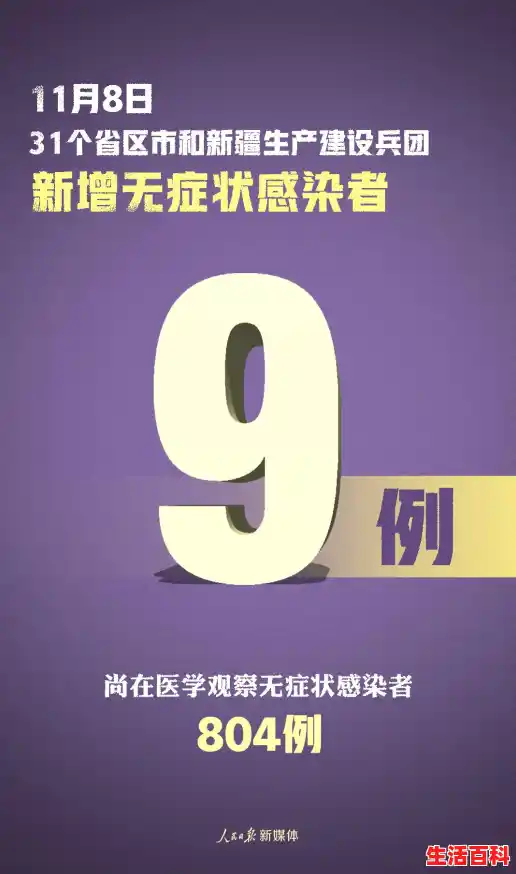 本土病例35+3,分布9省区市——,新疆增3例无症状者 本土病例35+3,分布9省区市——,新疆增3例无症状者