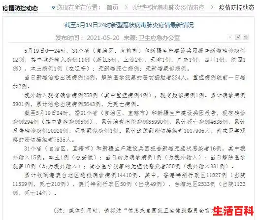 31省份新增61例本土确诊广东22例/广东新增9例本土确诊病例 31省份新增61例本土确诊广东22例/广东新增9例本土确诊病例