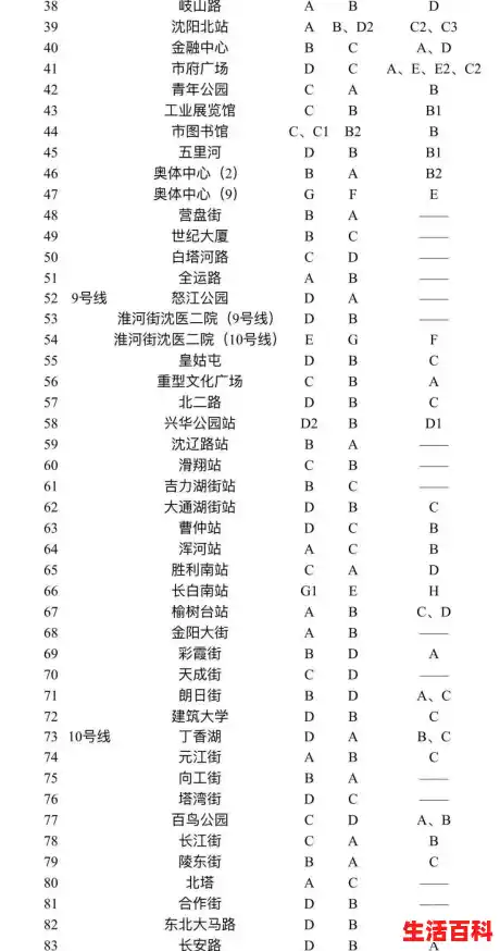 辽宁省新增本土确诊/31省份新增确诊18例，本土4例在辽宁，背后有何内情？