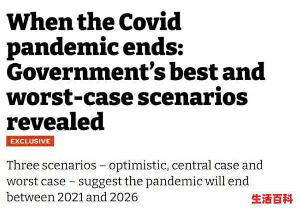 新冠大流行在2023年底是否会结束？专家对此是如何解读的？,距走出新冠还有多远?专家回应