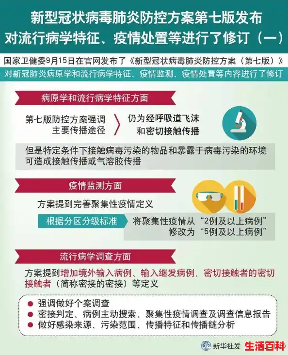 现在去宁波需要隔离吗？外来宁波防疫最新政策（宁波疫情属于什么风险地区呢）