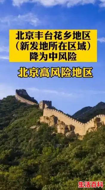 北京丰台区属于什么风险等级？,北京中风险地区有哪些
