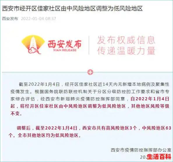 西安是低风险地区吗（西安低风险地区有哪些）