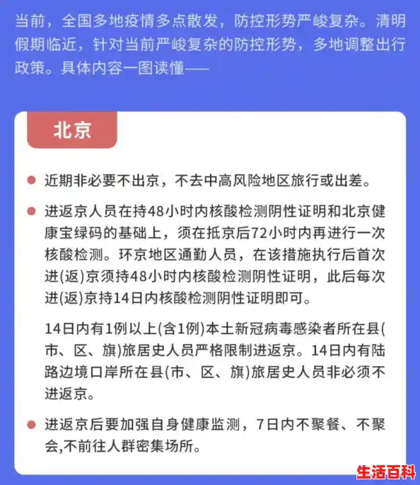 现阶段能去北京旅游吗最近,近期去北京有限制吗现在去北京旅游有限制吗,北京1例感染者近期未做核酸
