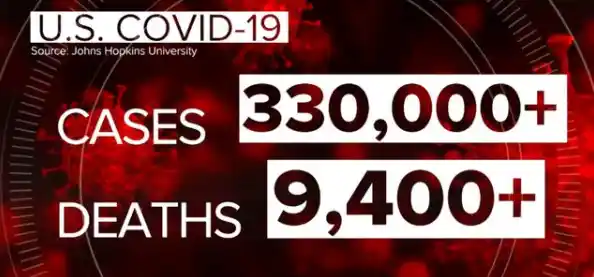 美国新冠肺炎确诊过百万，为什么没有一个是高官？,美国累计确诊超106万