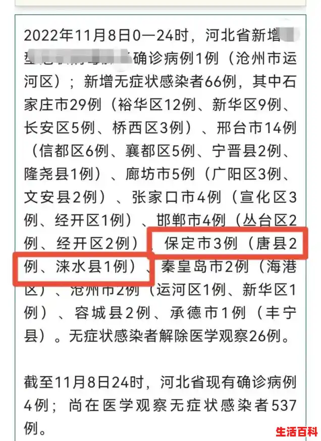 保定哪个县有疫情?,唐县疫情最新消息