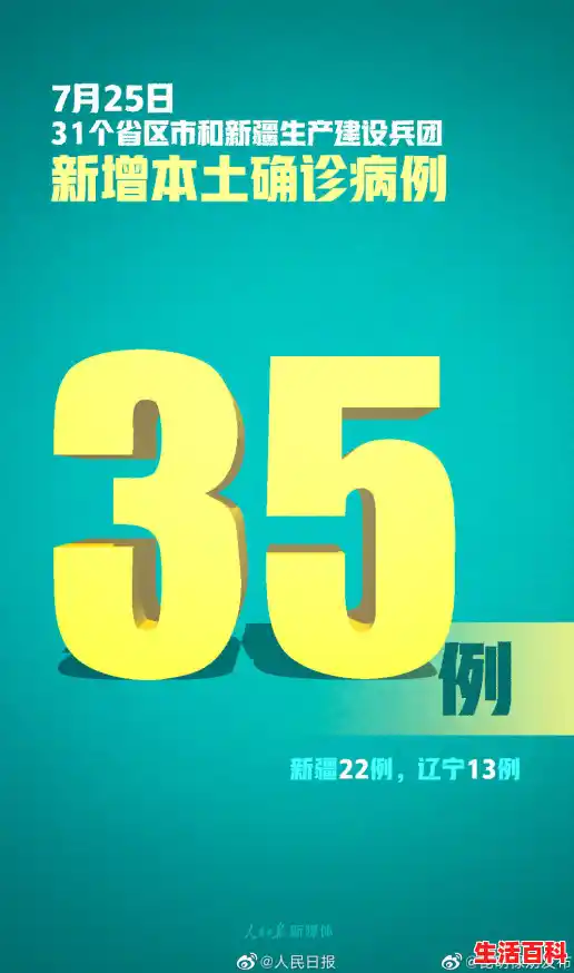 31省份新增本土176+939/辽宁新增1例本土确诊